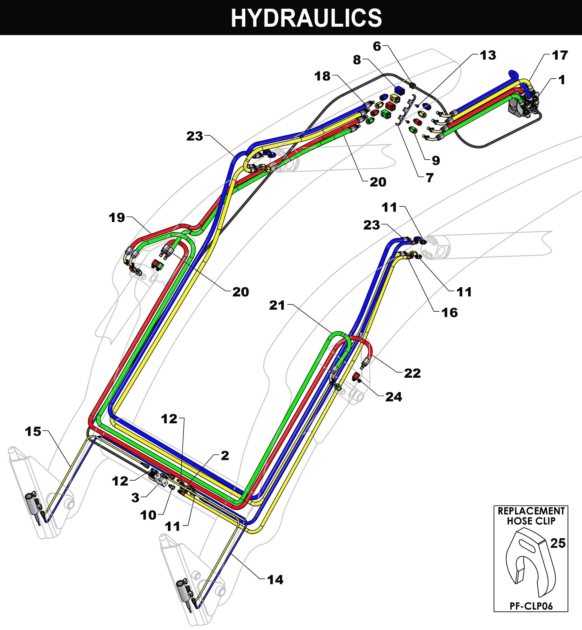 FM-580 / 585 HYDRAULICS exploded diagram