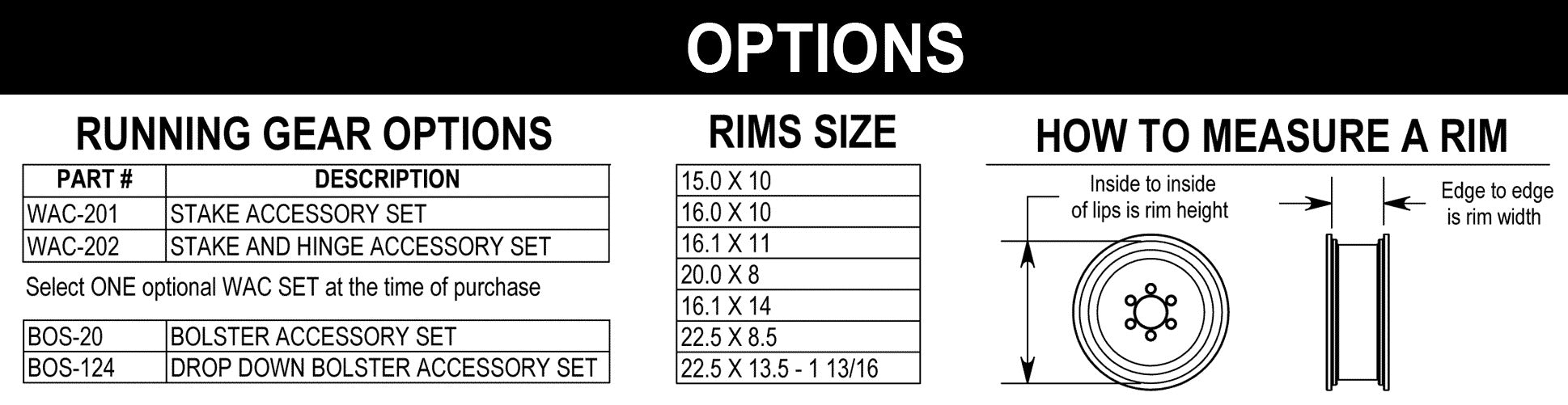 Gear Options - TW-2014 exploded diagram