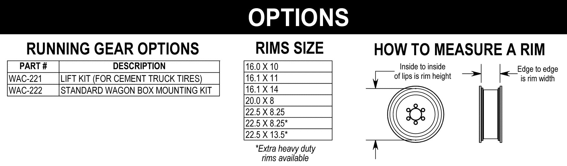 Gear Options - WW-2214 exploded diagram