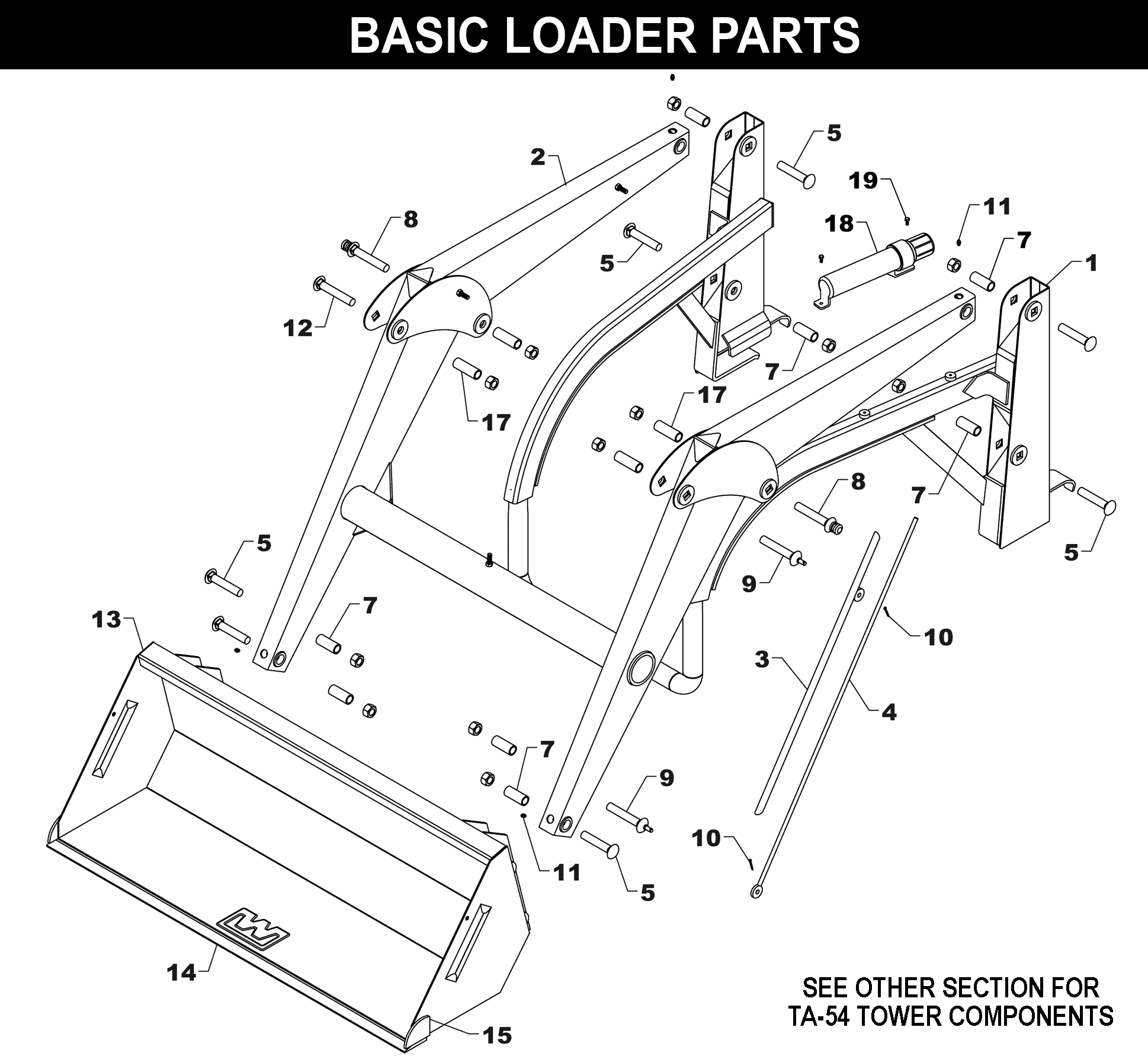 TA-54 / TA-55 Basic Loader Parts exploded diagram