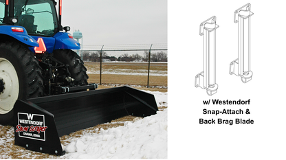 Snow Scrapers - Snow Box Blade