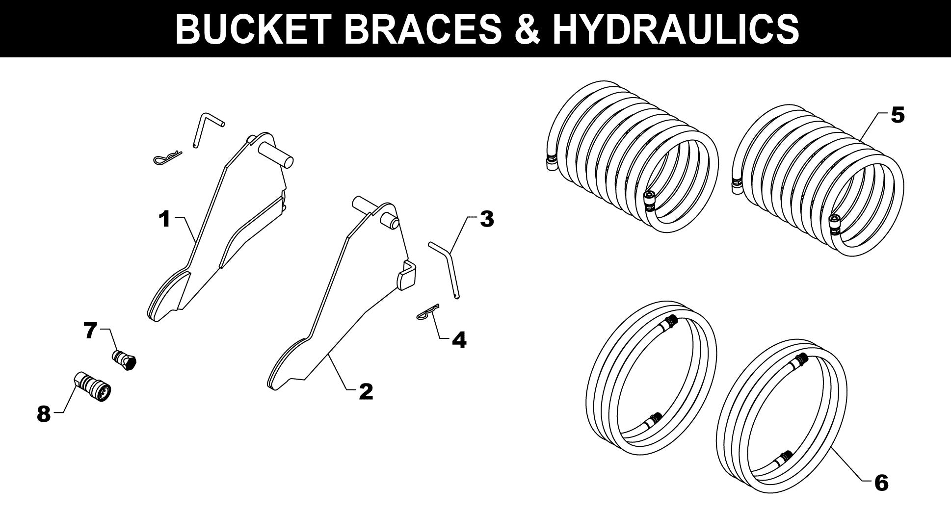 Bucket Braces & Hyraulics - GF-84-3D/GF-96-3D exploded diagram