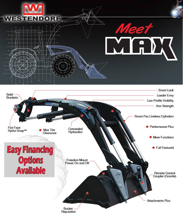 MAX420 MAX Series Loader Package (Next Batch coming July 2026)